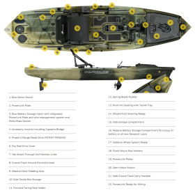 Native Watercraft Hammer 1210